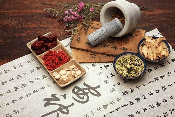 China SXT Pharmaceuticals Inc. (SXTC) stock Under Corrections After Huge Gains - Stocks Telegraph