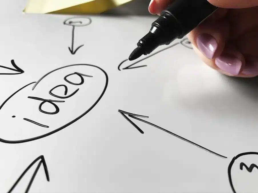 Moving iMage Technologies, Inc. (MITQ) Jumps 7% in Pre-market: After Fresh Q1 Revenue Update