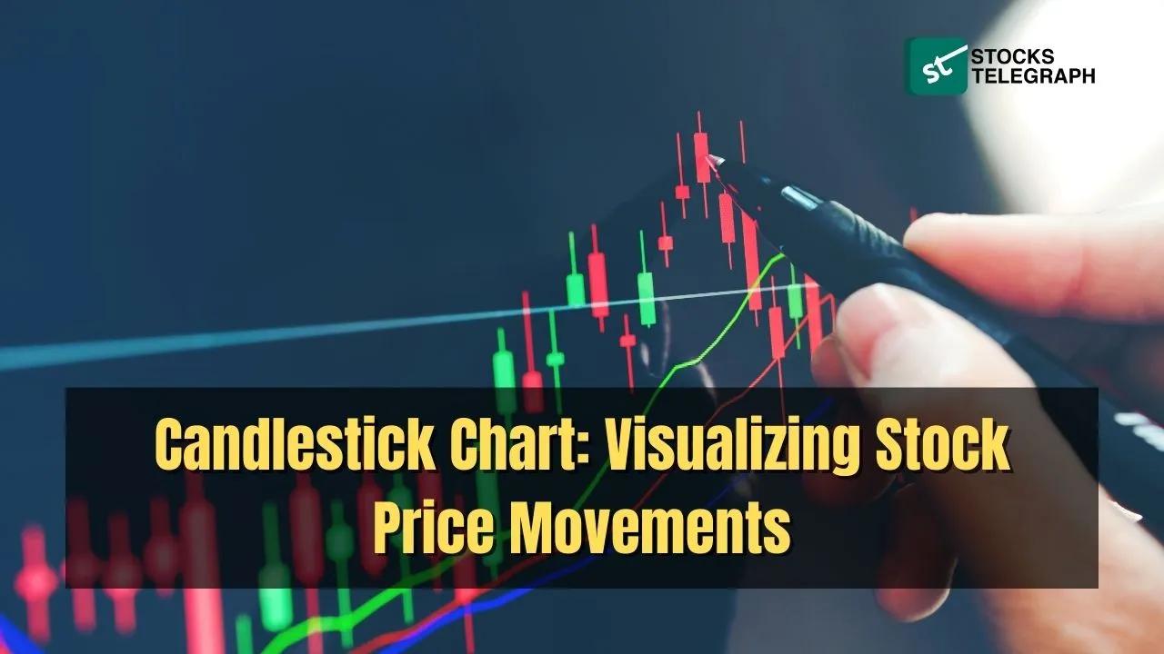 Candlestick Chart: Visualizing Stock Price Movements